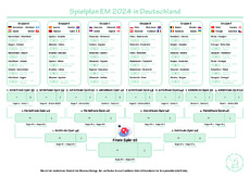 D_Spielplan_EM2024.pdf